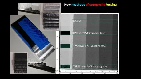 Composite testing with PVC insulating tape layers